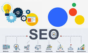 Скорость загрузки сайта и ее влияние на SEO 8 images 1